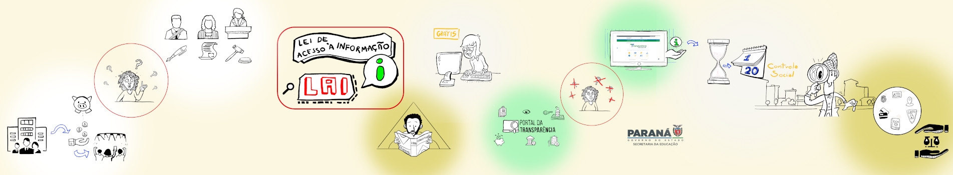 Banner da Transparência Educação Paraná