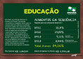 Pela primeira vez a categoria terá salário de ingresso igual ao dos demais funcionários do Estado de nível técnico superior. Isso será possível com a incorporação de 3,94% na folha dos profissionais do ensino.