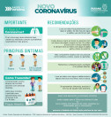 Esclarecimentos e prevenção: Coronavírus