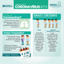 Orientações sobre coronavírus