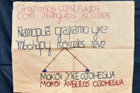 Professora usa grafismos e artesanatos indígenas para ensinar Geometria e Trigonometria