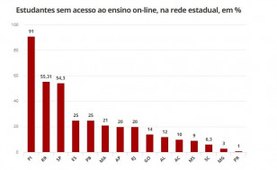 grafico_atualizado.jpeg