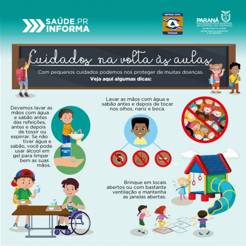 Esclarecimentos e prevenção: Coronavírus