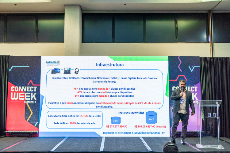 Tecnologias voltadas à aprendizagem levam 15 mil pessoas ao estande da Educação no Connect Week