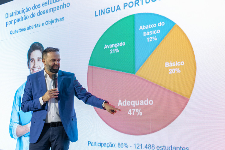 Cooperação pedagógica: Estado premiará escolas com melhor índice de alfabetização
