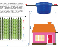 Projeto foi desenvolvido por 60 alunos do ensino médio e é parte do Programa de Desenvolvimento Educacional de professora de Cascavel.