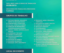 O XII Congresso Nacional de Educação EDUCERE está com inscrições abertas para o envio de trabalhos até o dia 03 de agosto. Esta edição do congresso será realizada de 26 a 29 de outubro, em Curitiba, com o tema “Formação de professores, complexidade e trabalho docente”.