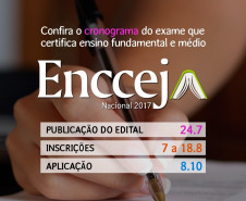 As inscrições para o Exame Nacional para Certificação de Competência de Jovens e Adultos (Encceja) 2017 começam nesta segunda-feira (7). São provas elaboradas pelo Instituto Nacional de Estudos e Pesquisas Educacionais Anísio Teixeira (Inep), autarquia do Ministério da Educação (MEC), para pessoas que não concluíram seus estudos e agora desejam obter certificação no Ensino Fundamental ou Ensino Médio.