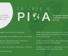 33 escolas paranaenses da rede pública e privada participam do Programa Internacional de Avaliação de Estudantes (Pisa, na sigla em inglês) durante o mês de maio. Estudantes responderão a questões nas áreas de leitura, matemática e ciências, com um número maior de perguntas sobre leitura, foco da avaliação este ano. 