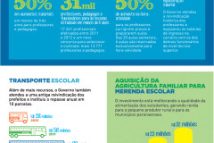 Educação - Um Novo Tempo