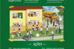 Serão debatidos temas relacionados à educação e questões pedagógicas. Um dos pontos de destaque será o Programa META – Minha Escola Tem Ação.