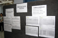 Em 2015, o Governo do Paraná repassou R$ 73,8 milhões do Programa Fundo Rotativo para as escolas estaduais em cotas para consumo, serviço e extras.