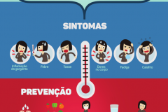 O período de volta às aulas e as baixas temperaturas no Estado exigem cuidados redobrados para evitar a infecção por gripe. Apenas na rede estadual de ensino, cerca de um milhão de estudantes voltaram às escolas nesta semana. Precauções como manter os ambientes arejados e lavar as mãos com frequência devem ser reforçadas aos alunos e professores.