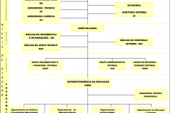 Decreto n.º 8425/17