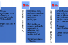 Conexão Escola Professor