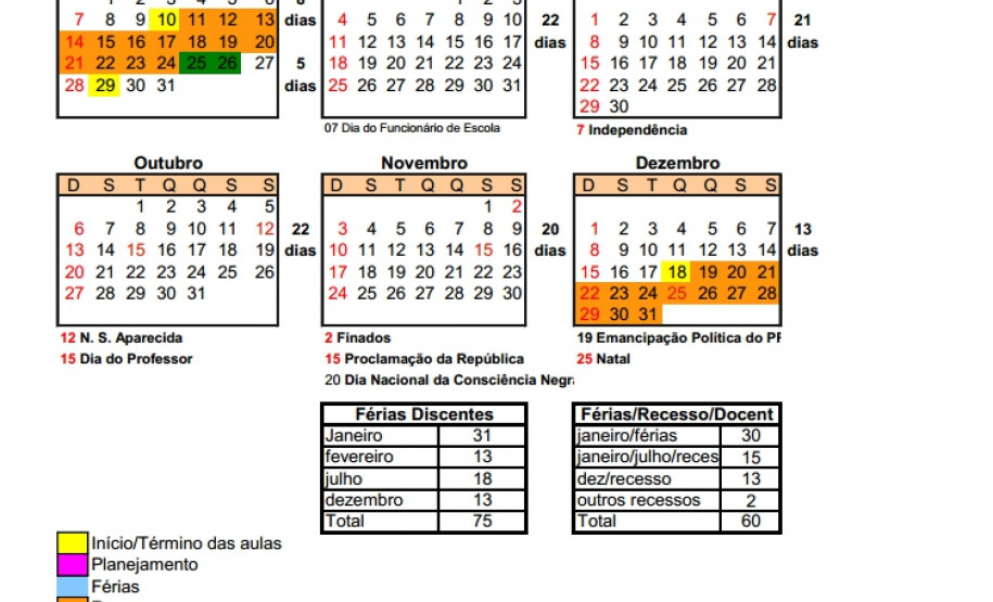 Os professores voltam às atividades no dia 4 de fevereiro. Já os estudantes, voltam às aulas no dia 14 do mesmo mês.