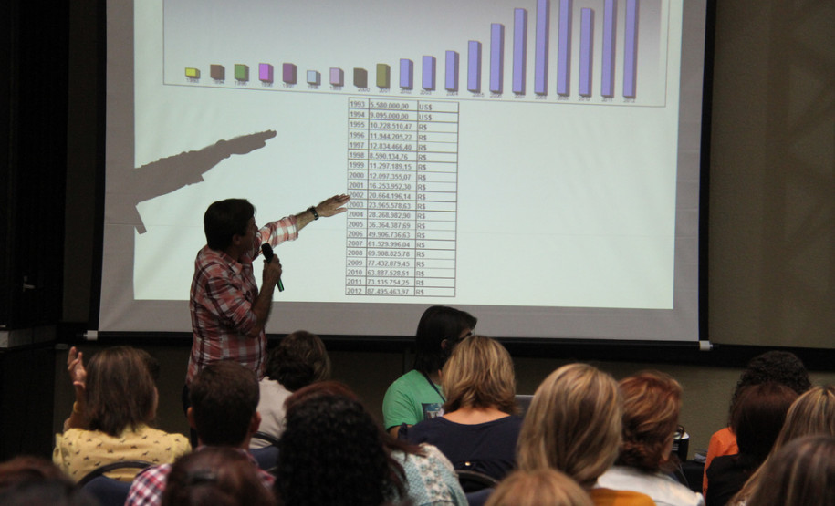 Seminário do Sistema de Avaliação da Educação Básica do Paraná (SAEP)<br />
<br />
Veja mais fotos em: <a href=" http://www.flickr.com/photos/flavioarns/sets/72157632860461457/" target="_blank"> http://www.flickr.com/photos/flavioarns/</a>