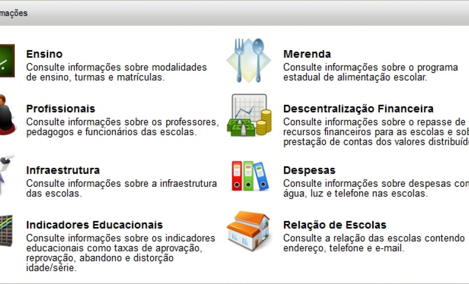 Comunidade pode consultar detalhes sobre as escolas, desde recursos humanos até investimentos recebidos, como merenda e reparos.