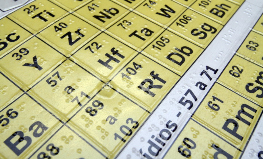 8 de abril - Dia Nacional do Sistema Braille