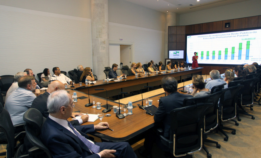 Paraná teve 47 mil matrículas no Pronatec em 2013 Comitê Gestor responsável por programas na área de qualificação profissional reuniu-se para avaliar as ações do ano passado e traçar planos para 2014.