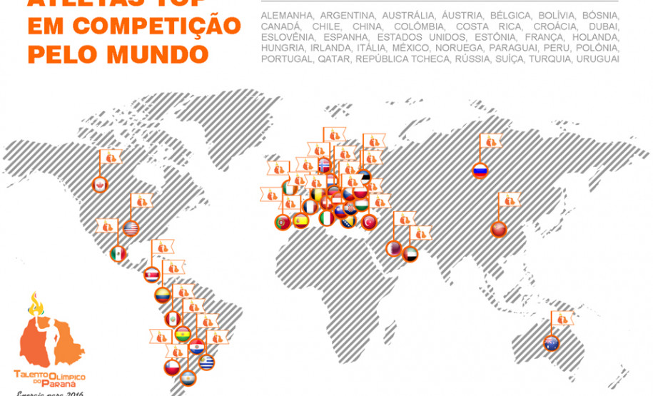 Programa oferece bolsas para estudantes e técnicos vinculados à rede estadual de educação. Objetivo é beneficiar atletas de todos estágios.