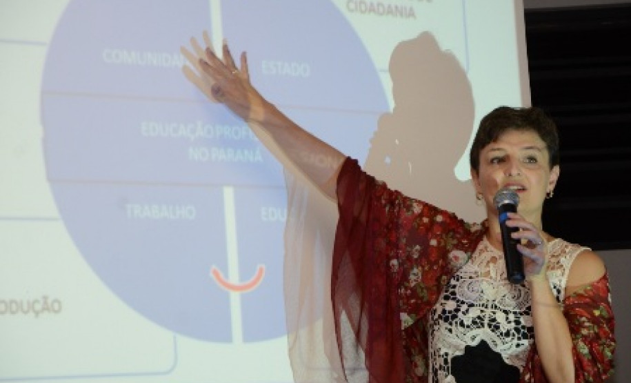 "Nosso objetivo é quer os estudantes de cada região recebam a formação necessária para conquistar vagas na indústria, comércio e serviços de cada região, conforme a vocação econômica local. Isso aumenta as chances de colocação no mundo do trabalho e contribui para o desenvolvimento de cada região, com profissionais qualificados", explicou a superintendente da Educação, Fabiana Cristina Campos.