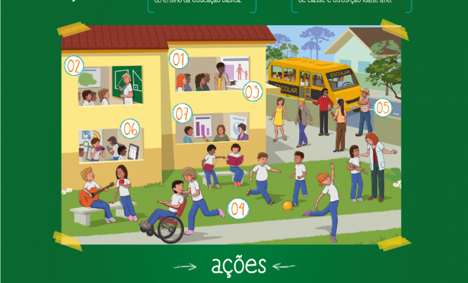 Serão debatidos temas relacionados à educação e questões pedagógicas. Um dos pontos de destaque será o Programa META – Minha Escola Tem Ação.