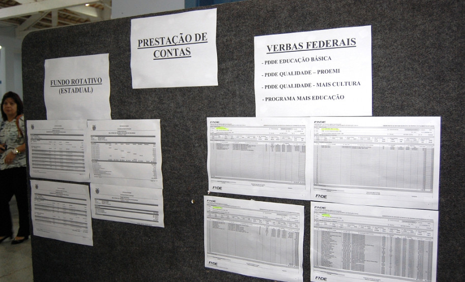 Em 2015, o Governo do Paraná repassou R$ 73,8 milhões do Programa Fundo Rotativo para as escolas estaduais em cotas para consumo, serviço e extras.