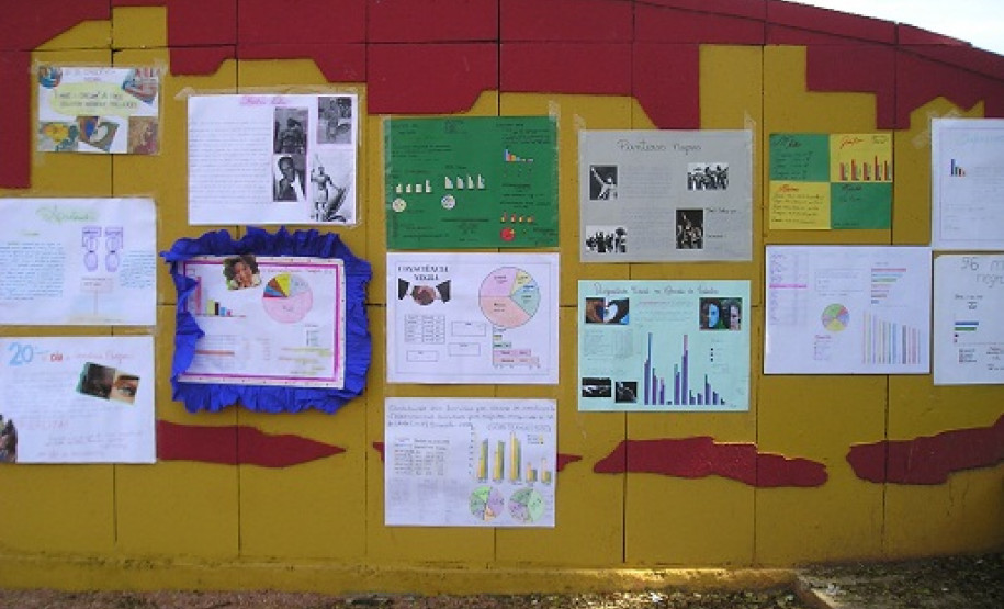 Colégio comemora Dia da Consciência Negra