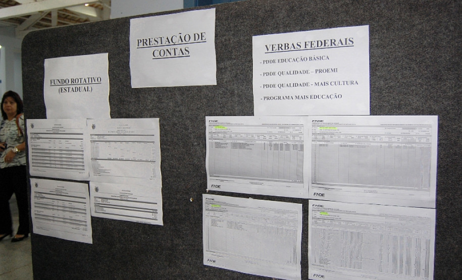 Ações pedagógicas inéditas e criativas, somadas à participação cada vez maior da comunidade na rotina das escolas, estão transformando a realidade das unidades da rede pública estadual. Além de decidir e contribuir para a administração dos recursos que chegam às escolas, pais e estudantes participam das decisões com os diretores e tornam as gestões escolares mais democráticas.