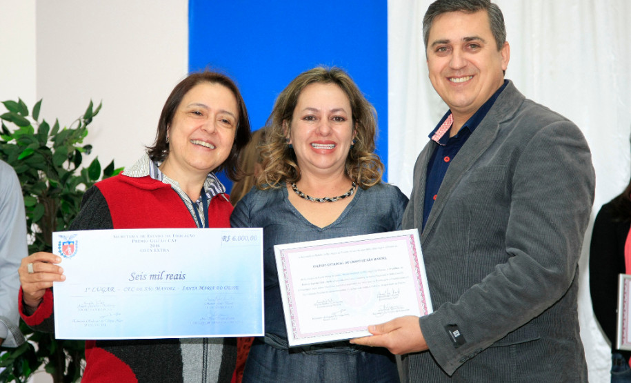 Ações pedagógicas rendem Prêmio de Gestão em Pitanga Segundo a diretora Liane Maria Ianze, do Colégio Estadual do Campo São Manoel, de Santa Maria do Oeste, que ficou em primeiro lugar, a escola merecia a premiação pela transformação realizada em apenas sete meses