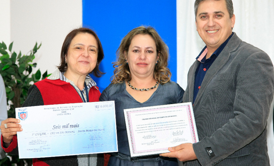 Escolas do campo se destacam em prêmio de gestão Segundo a diretora Liane Maria Ianze, do Colégio Estadual do Campo São Manoel, de Santa Maria do Oeste, que ficou em primeiro lugar, a escola merecia a premiação pela transformação realizada em apenas sete meses