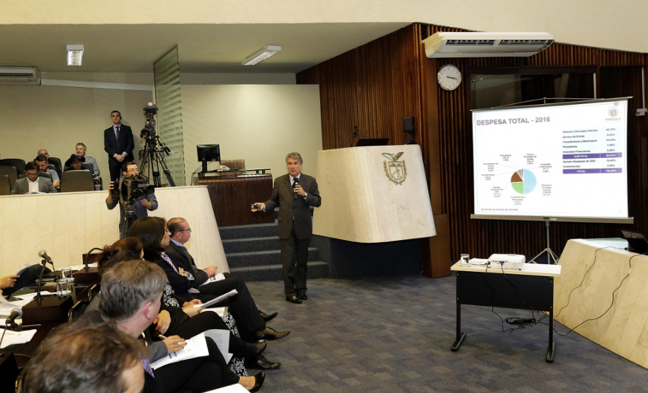 Entre os meses de janeiro e agosto desse ano, o governo investiu R$ 6,49 bilhões na Educação, ou 34,7% da receita líquida de impostos (RLI).