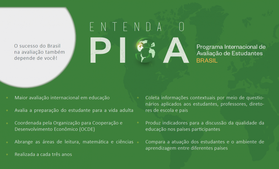 33 escolas paranaenses da rede pública e privada participam do Programa Internacional de Avaliação de Estudantes (Pisa, na sigla em inglês) durante o mês de maio. Estudantes responderão a questões nas áreas de leitura, matemática e ciências, com um número maior de perguntas sobre leitura, foco da avaliação este ano.