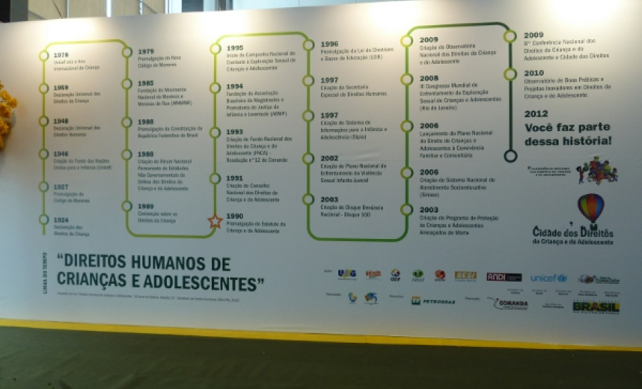 Evento teve como meta debater a sustentabilidade, educação e prevenção ao uso de drogas ilícitas. O Paraná foi representado por 45 jovens.