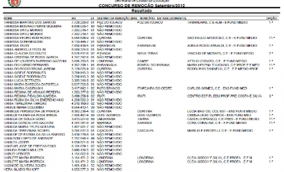 Resultado do concurso de remoção está disponível Resultado do concurso de remoção está disponível